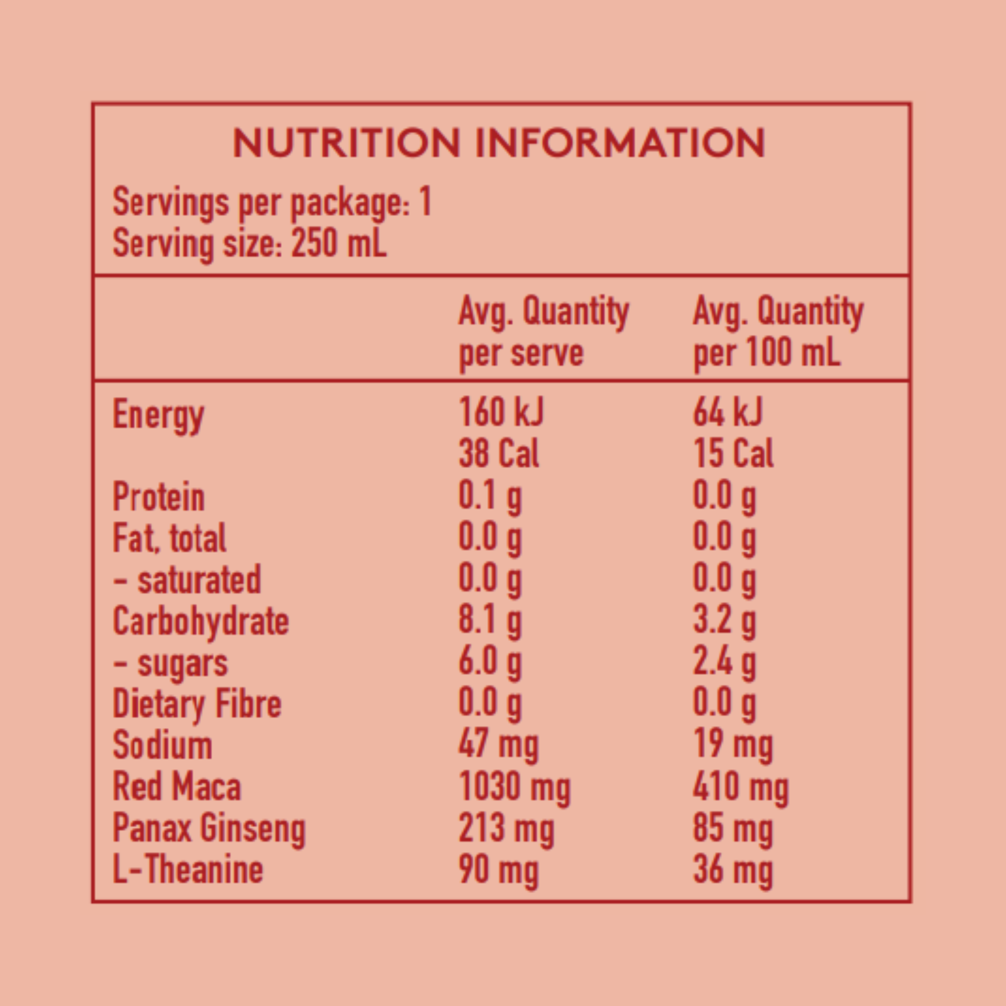 Taster Pack